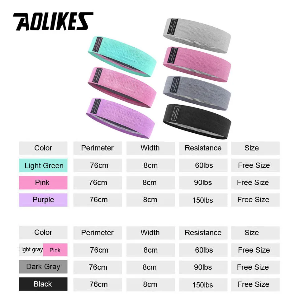 Fitness Rubber Band Elastic Yoga Resistance Bands Set Hip Circle Expander Bands Gym Fitness Booty Band Home Workout
Fitness Rubber Band Elastic Yoga Resistance Bands Set Hip Circle Expander Bands Gym Fitness Booty Band Home Workout