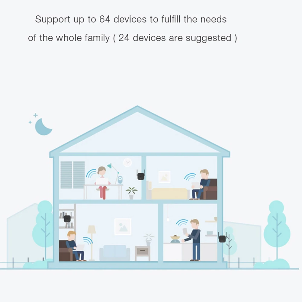 Xiaomi WiFi Repeater Pro 300M Router Network Amplifier Expander for Home and Office Network Extend 2 Antenna for Router Wi-Fi
Xiaomi WiFi Repeater Pro 300M Router Network Amplifier Expander for Home and Office Network Extend 2 Antenna for Router Wi-Fi