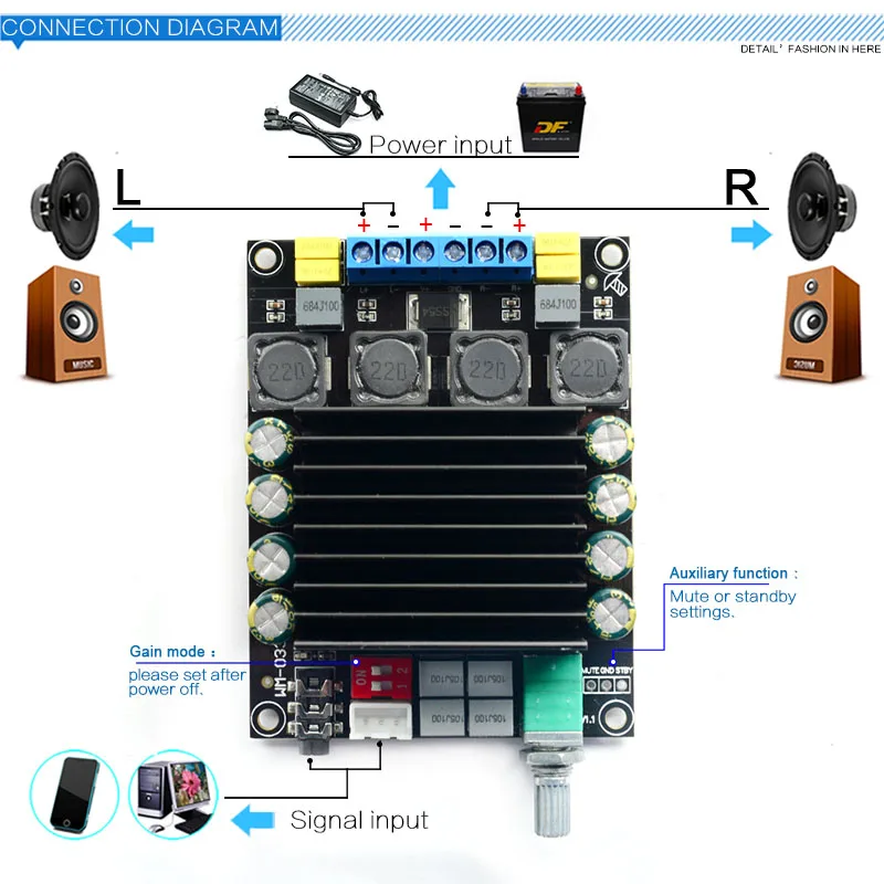 

Digital Amplifier Audio Board TDA7498 Power Audio Amp 2.0 Class D Amplifiers Stereo HIFI amplifier DC12-36V 2*100W