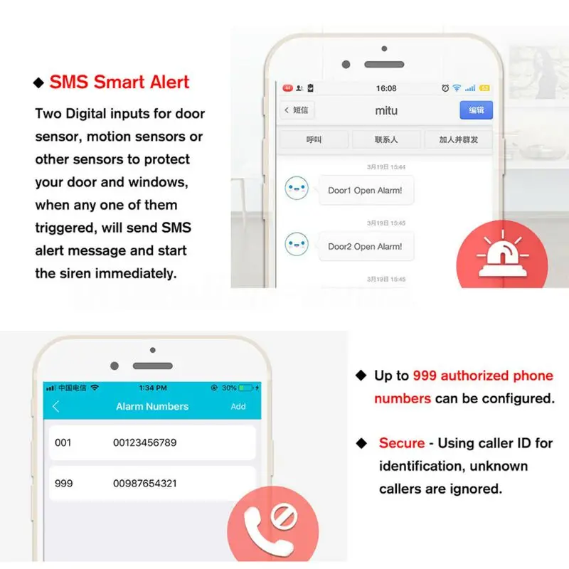 T3EE RTU5035 GSM Gate Opener Relay Switch Wireless Remote Controller with Antenna
T3EE RTU5035 GSM Gate Opener Relay Switch Wireless Remote Controller with Antenna