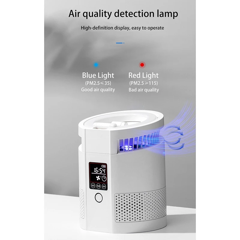 Air Purifiers for Home Bedroom Light Smoke Dust Airborne Contaminants Odors Home Air Cleaner with Filter Night Light
Air Purifiers for Home Bedroom Light Smoke Dust Airborne Contaminants Odors Home Air Cleaner with Filter Night Light