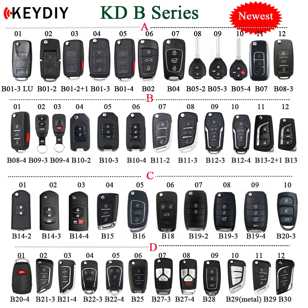 1 шт./лот KEYDIY KD remote B01 B01-2 B02 B04 B05 B07 B08-3 B10 B11 B12 B13 B14 B15 B18 B19 B20 B21 B28 B29 B30 B25 B22 - купить по