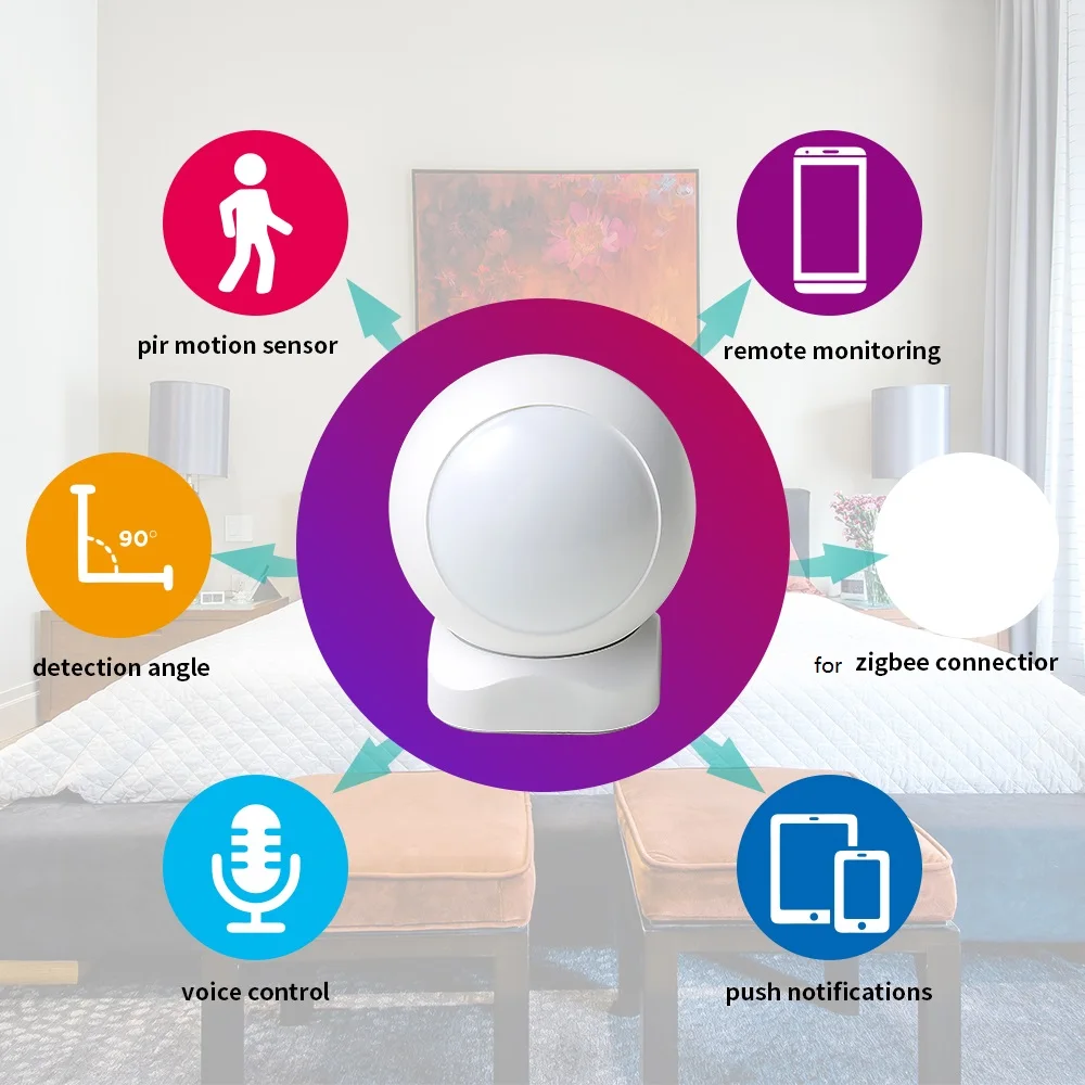 PIR Motion Sensor Smart Motion Sensor Wireless Security Alarm Work with Tuya ZigBee Built in Battery
PIR Motion Sensor Smart Motion Sensor Wireless Security Alarm Work with Tuya ZigBee Built in Battery