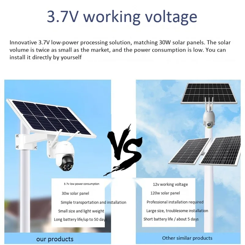 4G Solar Panel Camera Microwave Motion Detected Low Power Battery Cam Night Vision Outdoor Smart Security Monitor
4G Solar Panel Camera Microwave Motion Detected Low Power Battery Cam Night Vision Outdoor Smart Security Monitor