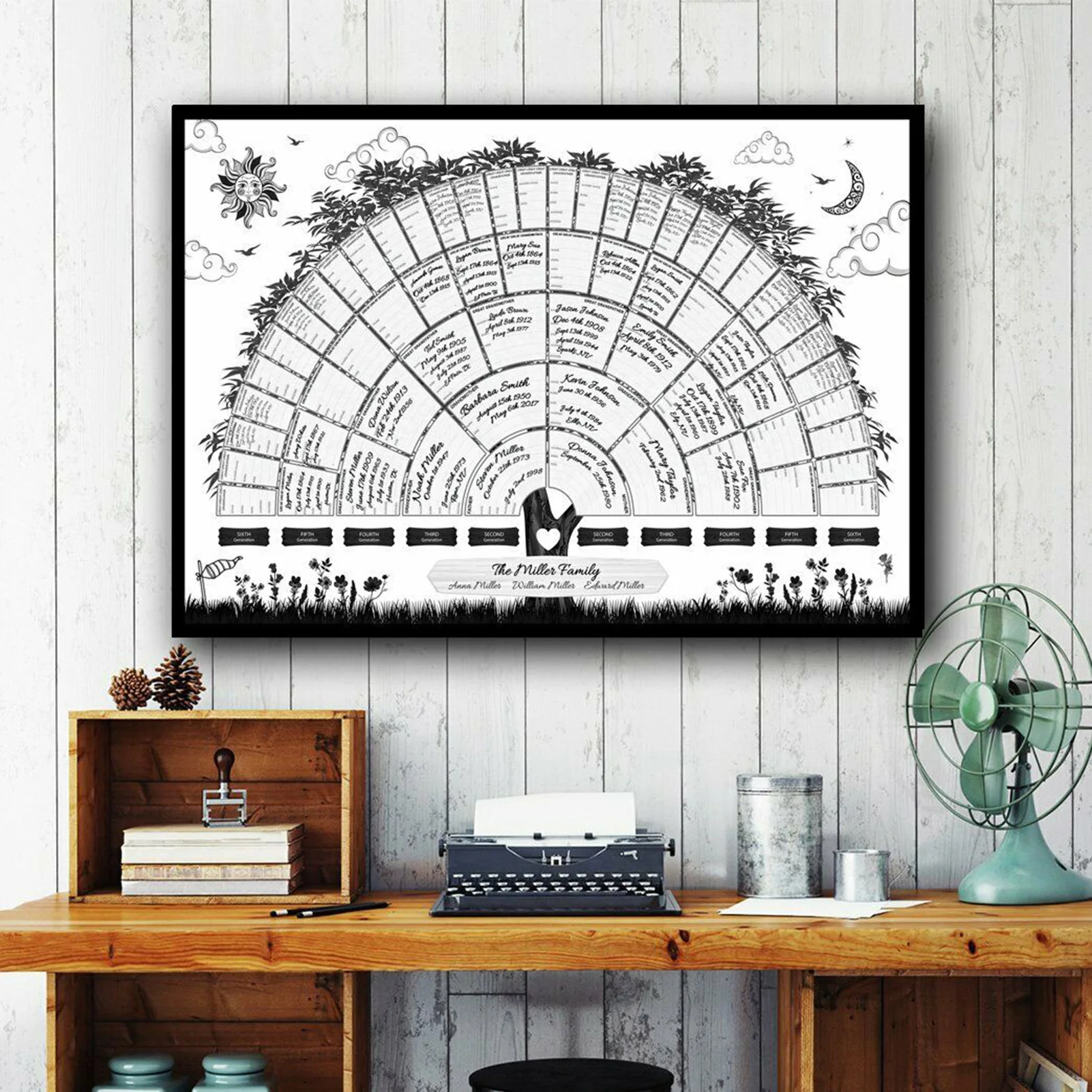 Home Family Tree Chart Wall Painting Canvas Art Poster Print Decor Fan Fillable Ancestry Genealogy Picture Display Poster
Home Family Tree Chart Wall Painting Canvas Art Poster Print Decor Fan Fillable Ancestry Genealogy Picture Display Poster