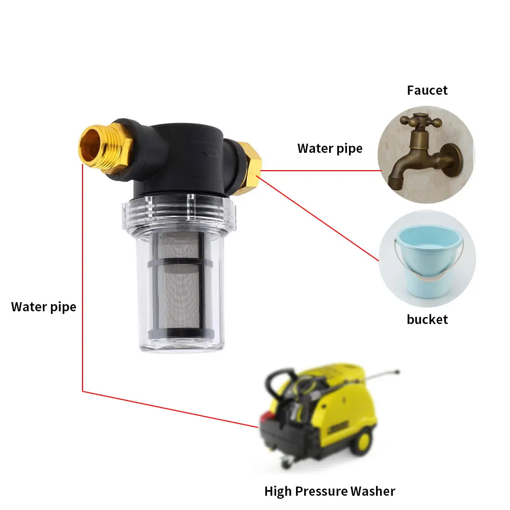 Garden Hose Water Filter Pump Prefilter with 40/100 Mesh Screen Garden Irrigation Fittings Transparent Filter Car Washing Filter
Garden Hose Water Filter Pump Prefilter with 40/100 Mesh Screen Garden Irrigation Fittings Transparent Filter Car Washing Filter