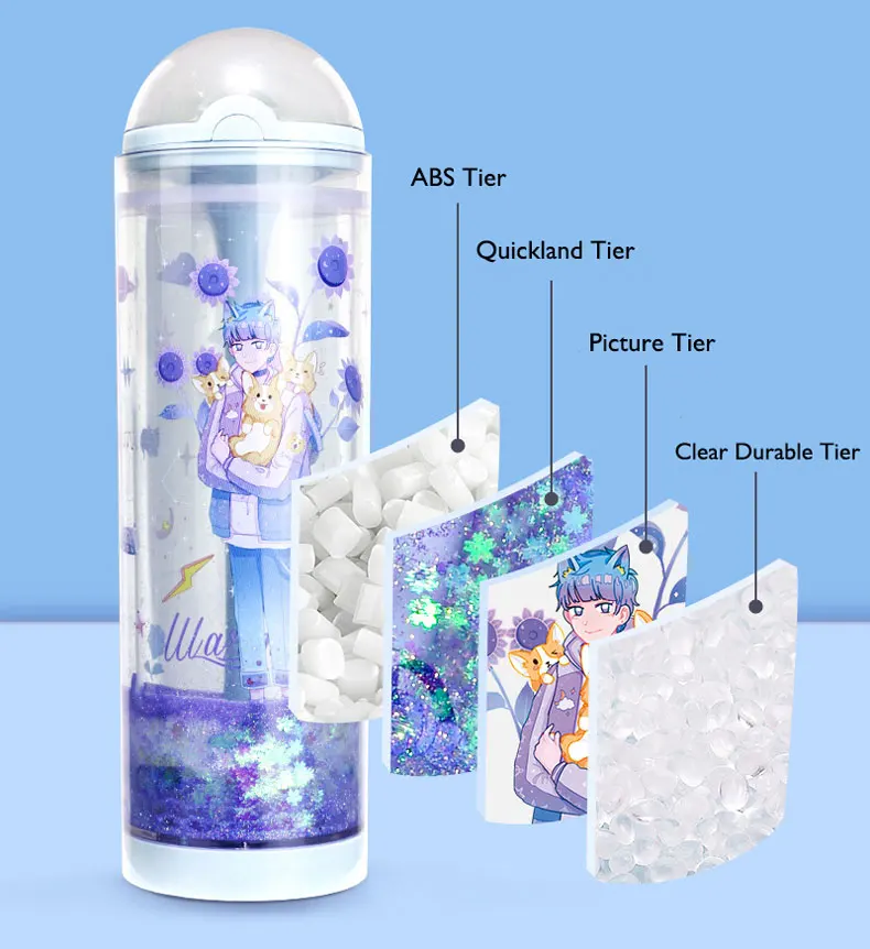 Новый зыбучий песок Космический капсульный карандаш Kawaii чехол кошка собака большая емкость Пенал Канцтовары Kpop для хранения школьные офис...
Новый зыбучий песок Космический капсульный карандаш Kawaii чехол кошка собака большая емкость Пенал Канцтовары Kpop для хранения школьные офис...