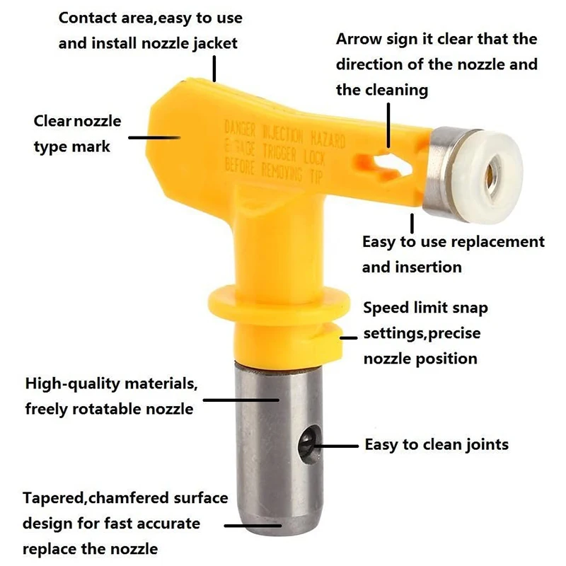 2 Pack Reversible Spray Tip Nozzle for Airless Paint Spray and Airless Sprayer Spraying Machine (317)
2 Pack Reversible Spray Tip Nozzle for Airless Paint Spray and Airless Sprayer Spraying Machine (317)