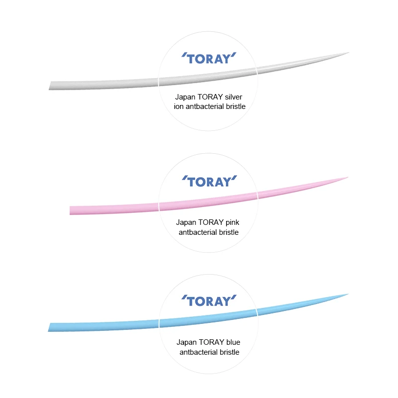 Children's Teeth Mini Brush Deep Cleansing Soft Sandwich Texture Oral Care Healthy Children's Toothbrush Xiaomi Youpin
Children's Teeth Mini Brush Deep Cleansing Soft Sandwich Texture Oral Care Healthy Children's Toothbrush Xiaomi Youpin