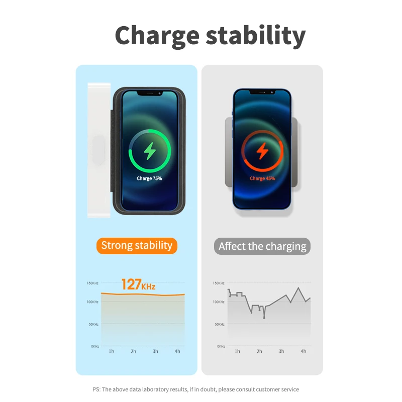 5V Fast Charger USB Digital LED Desk Alarm Clock Wireless Charging Smart Power Banks For IPhone Samsung Mobile Phone
5V Fast Charger USB Digital LED Desk Alarm Clock Wireless Charging Smart Power Banks For IPhone Samsung Mobile Phone