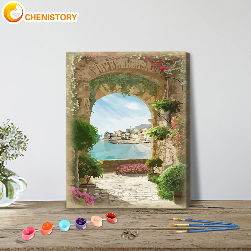 Набор для рисования по номерам на холсте, с арокой
Набор для рисования по номерам на холсте, с арокой