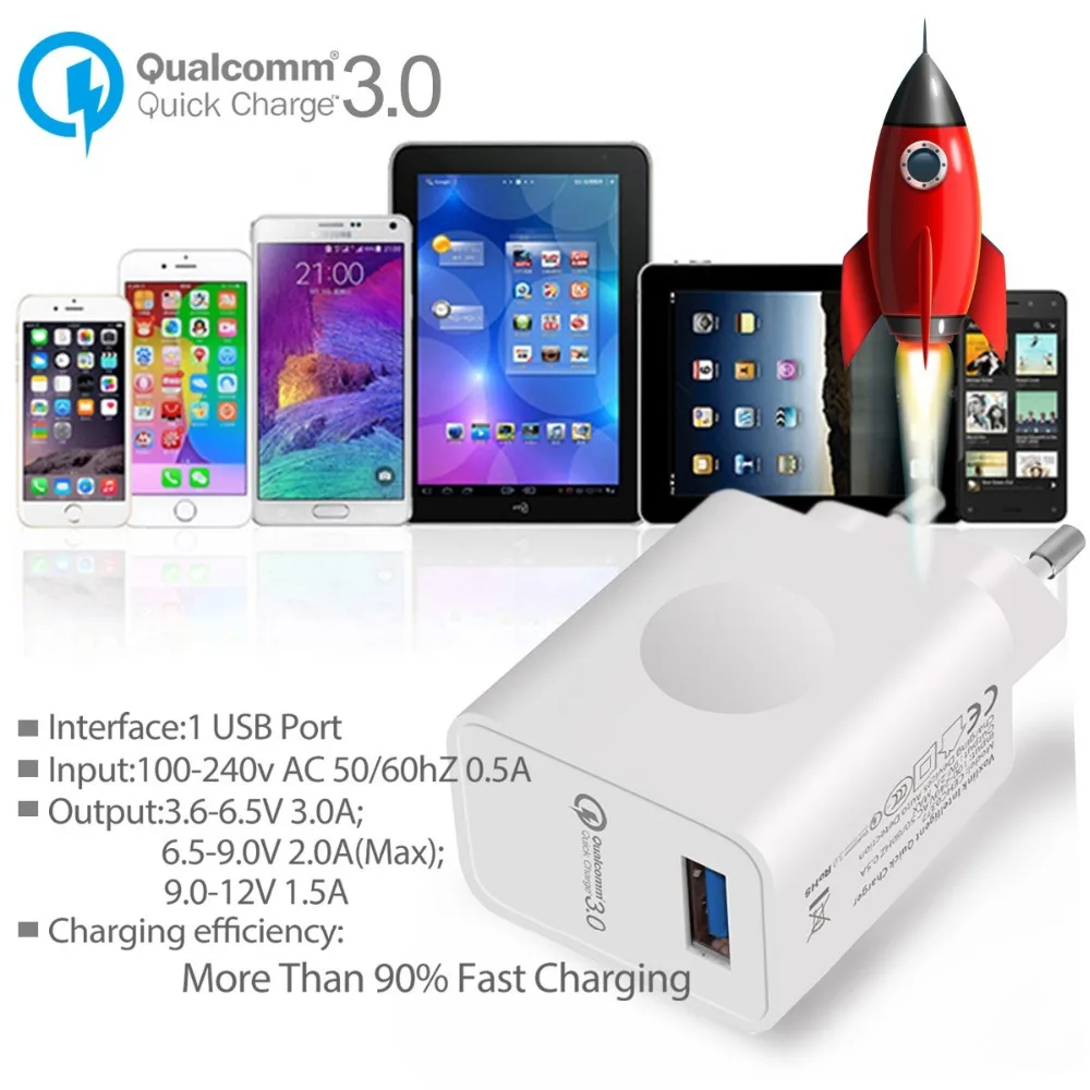 VOXLINK Quick Charge 3.0 18W USB Charger Turbo Wall Fast Travel Charger station For iPhone 7 6s plus Samsung S6 Edge Nexus6 
VOXLINK Quick Charge 3.0 18W USB Charger Turbo Wall Fast Travel Charger station For iPhone 7 6s plus Samsung S6 Edge Nexus6