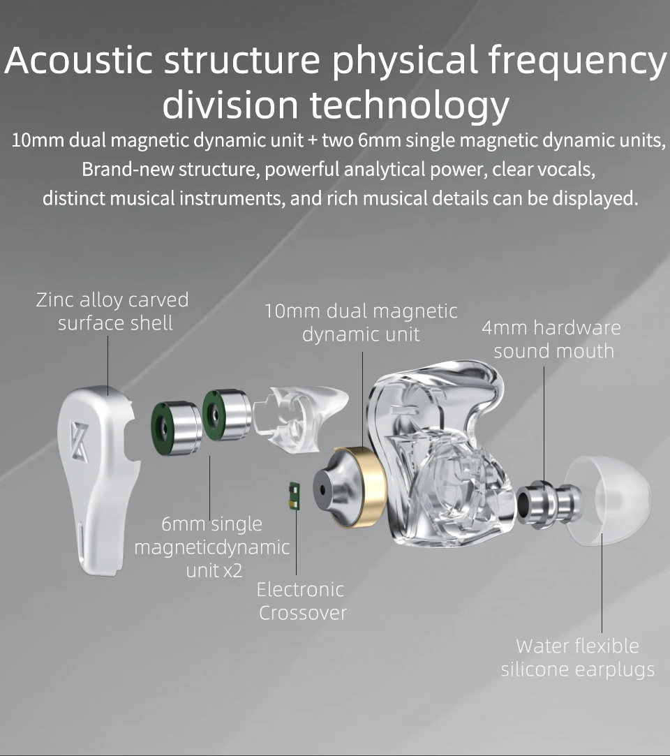 KZ DQ6 3DD Dynamic Driver HIFI In Ear Earphone High Resolution Headphone Noise Cancelling Headset KZ EDX ZSTX ZS10 PTO ASX ZAX
KZ DQ6 3DD Dynamic Driver HIFI In Ear Earphone High Resolution Headphone Noise Cancelling Headset KZ EDX ZSTX ZS10 PTO ASX ZAX