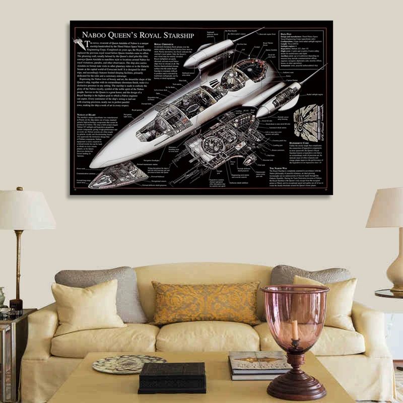 HD Cool Starship Structure Vehicle Fantasy Fabric Poster Paintings Paintings Home Art Living Room Decoration
HD Cool Starship Structure Vehicle Fantasy Fabric Poster Paintings Paintings Home Art Living Room Decoration