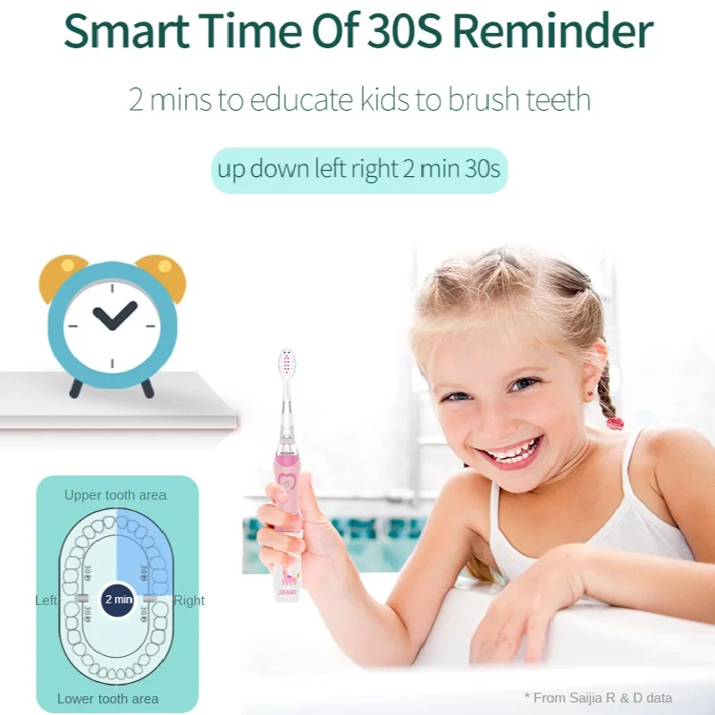 Seago Children's Electric Toothbrush Sonic Soft Hair 3-6-12 Years Old Boys and Girls Student Automatic Toothbrush
Seago Children's Electric Toothbrush Sonic Soft Hair 3-6-12 Years Old Boys and Girls Student Automatic Toothbrush