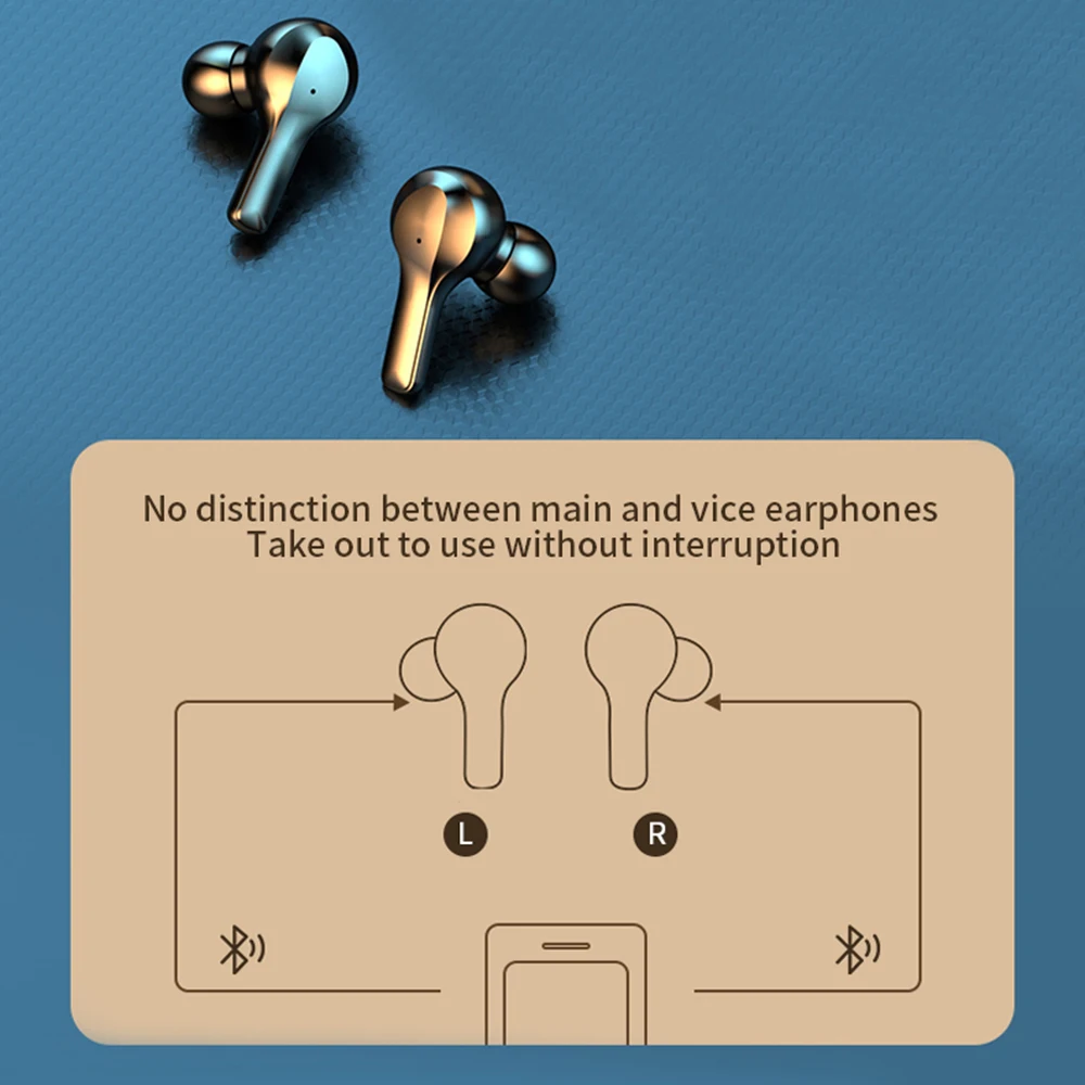 Wireless Bluetooth headset, 2000mAh TWS LED headset with microphone, waterproof headset, noise reduction headset
Wireless Bluetooth headset, 2000mAh TWS LED headset with microphone, waterproof headset, noise reduction headset