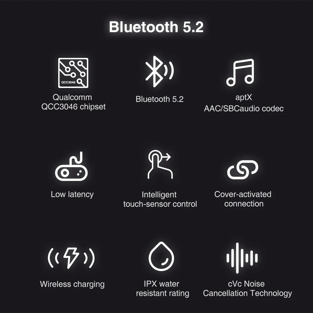 Наушники-вкладыши TRN T300 TWS 2BA + 1DD Hi-Fi с гибридным приводом Heaset Bluetooth 5 2 IEM BT20S PRO X1 X1E E12