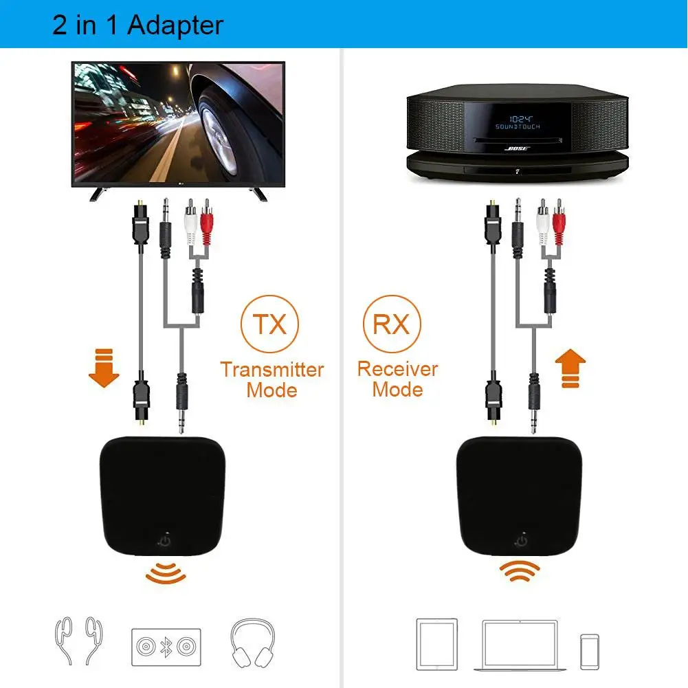 Bluetooth 5.0 Adapter CSR8670 AUX Bluetooth Receiver Music Wireless Adapter for TV Car Audio Receiver Transmitter Accessories 
Bluetooth 5.0 Adapter CSR8670 AUX Bluetooth Receiver Music Wireless Adapter for TV Car Audio Receiver Transmitter Accessories