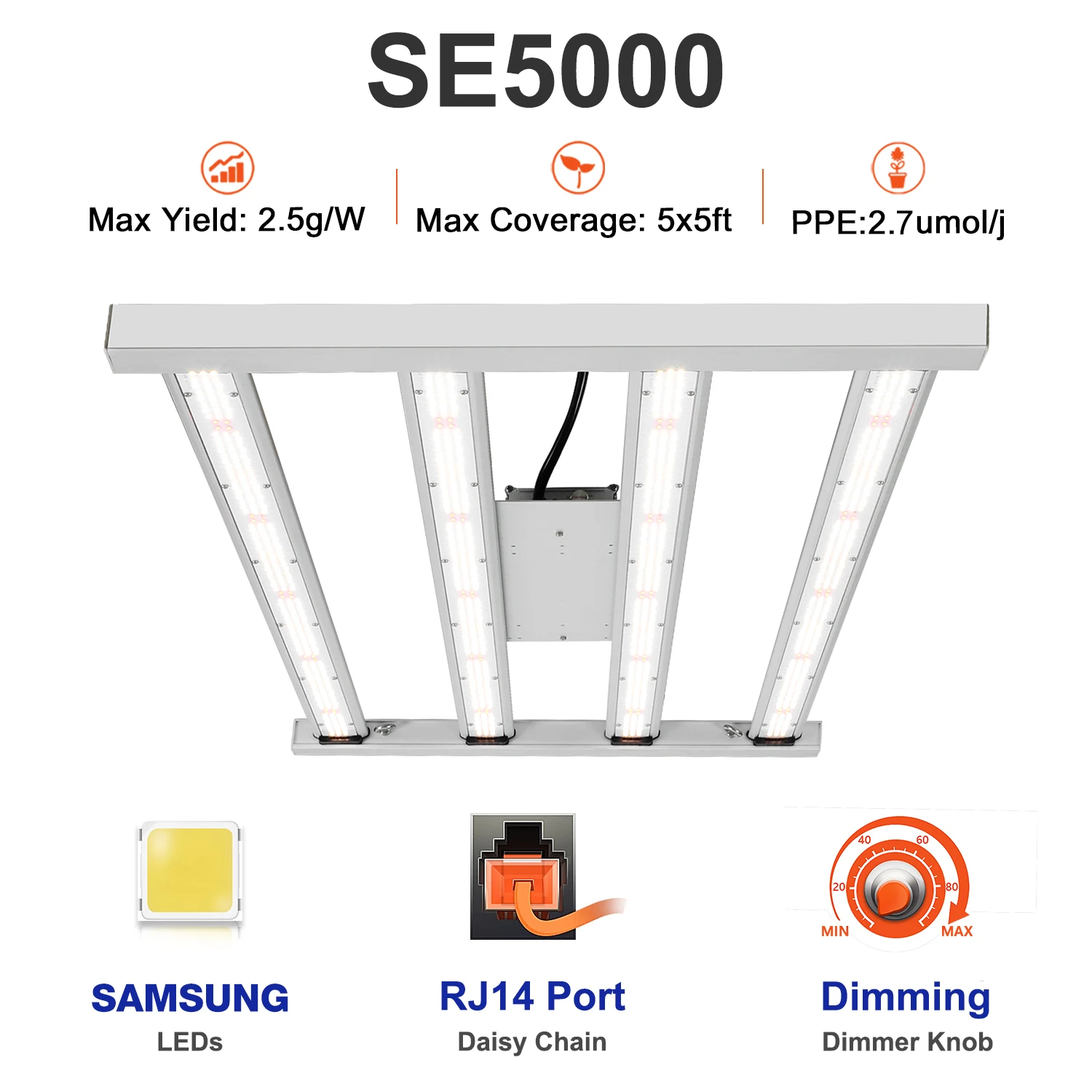 CrxSunny SE5000 450 Вт 2,7 umol/J полный спектр лампы для выращивания в помещении 1200 PPFD затемняющие энергосберегающие Samsung светодиодные лампы для выращи...
CrxSunny SE5000 450 Вт 2,7 umol/J полный спектр лампы для выращивания в помещении 1200 PPFD затемняющие энергосберегающие Samsung светодиодные лампы для выращи...