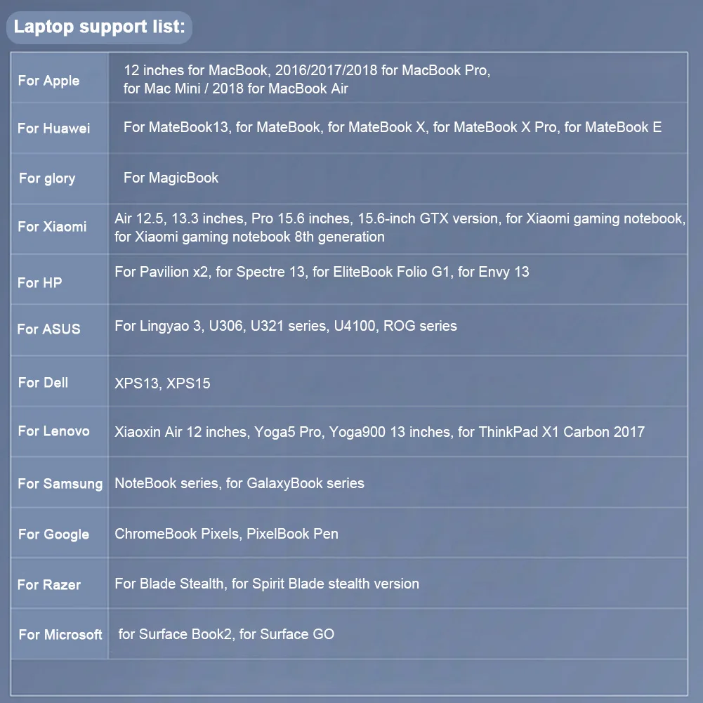 AV Game Converter Type-c HD 4K 60Hz Presentation Display Meeting USB C To Dual Adapter 2 In 1 Multiple Modes For Mac OS
AV Game Converter Type-c HD 4K 60Hz Presentation Display Meeting USB C To Dual Adapter 2 In 1 Multiple Modes For Mac OS