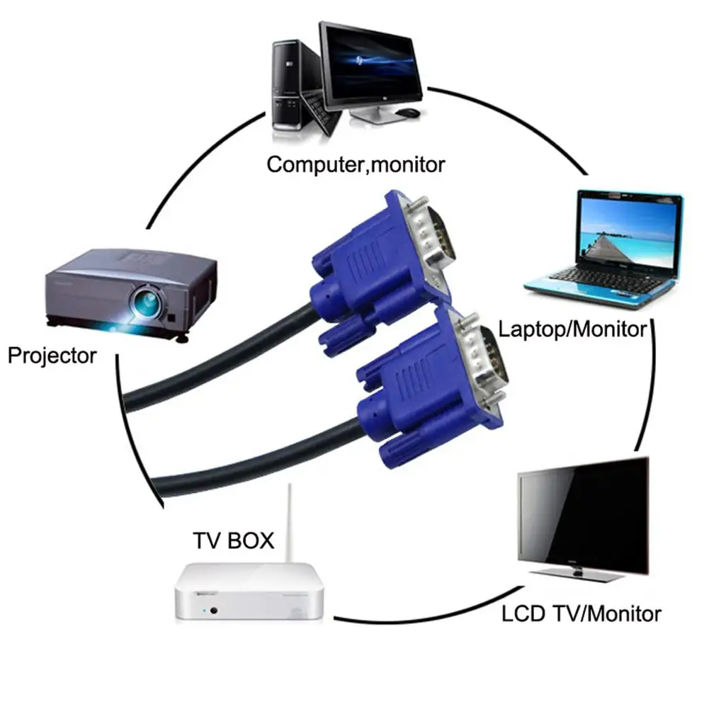 30cm Male to Male VGA Extension Cable Cord for PC Computer Monitor Projector Computer Cables & Connectors
30cm Male to Male VGA Extension Cable Cord for PC Computer Monitor Projector Computer Cables & Connectors