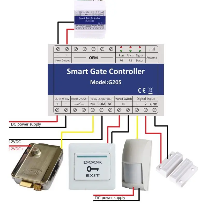 2G GSM Смарт Открыватель ворот сигнализация SMS подсказка Доступ контроллер модуль