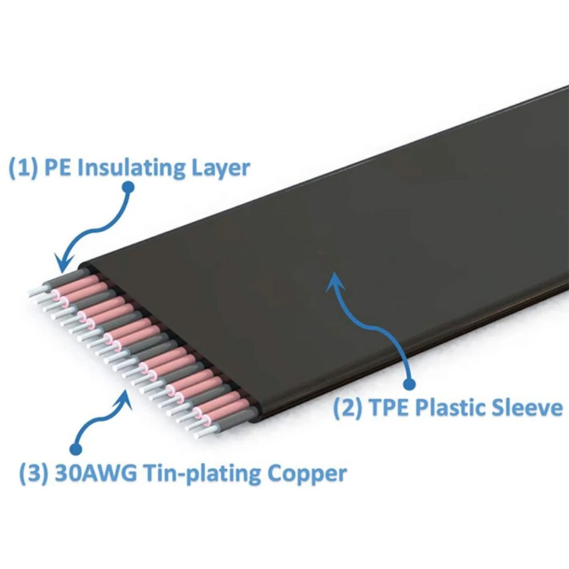 M.2 Key M NVMe External Ie Card Stand Bracket with PCIe3.0 X4 Cable 50cm 32Gbs for ITX STX NUC VEGA64 GTX1080Ti
M.2 Key M NVMe External Ie Card Stand Bracket with PCIe3.0 X4 Cable 50cm 32Gbs for ITX STX NUC VEGA64 GTX1080Ti