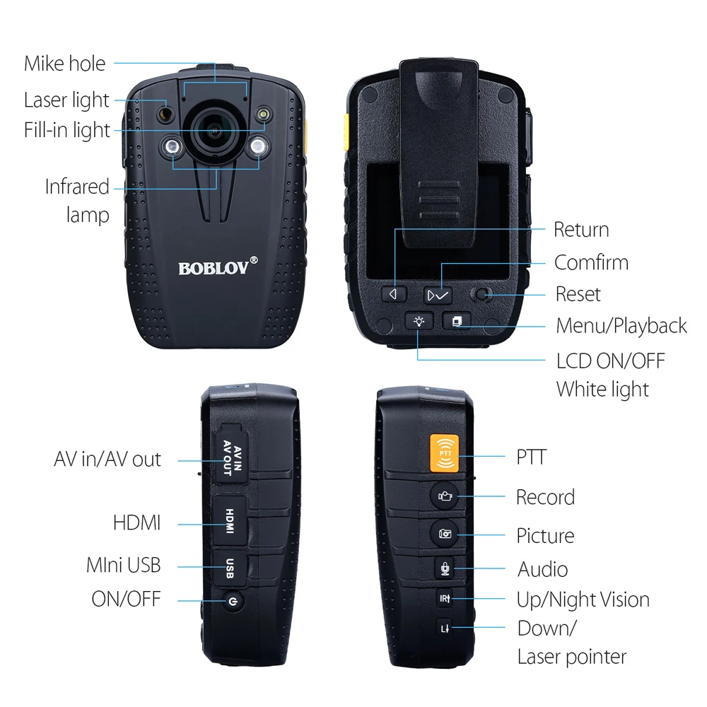 BOBLOV HD31-G мини-камера 64 Гб тела Камера полиции Ночное видение 1296P HD видео