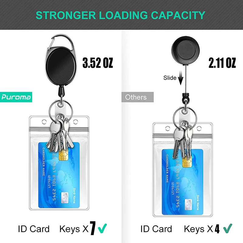 10 Pack Heavy Duty Retractable Badge Reel with Waterproof Vertical ID Card Holders and Key Ring
10 Pack Heavy Duty Retractable Badge Reel with Waterproof Vertical ID Card Holders and Key Ring