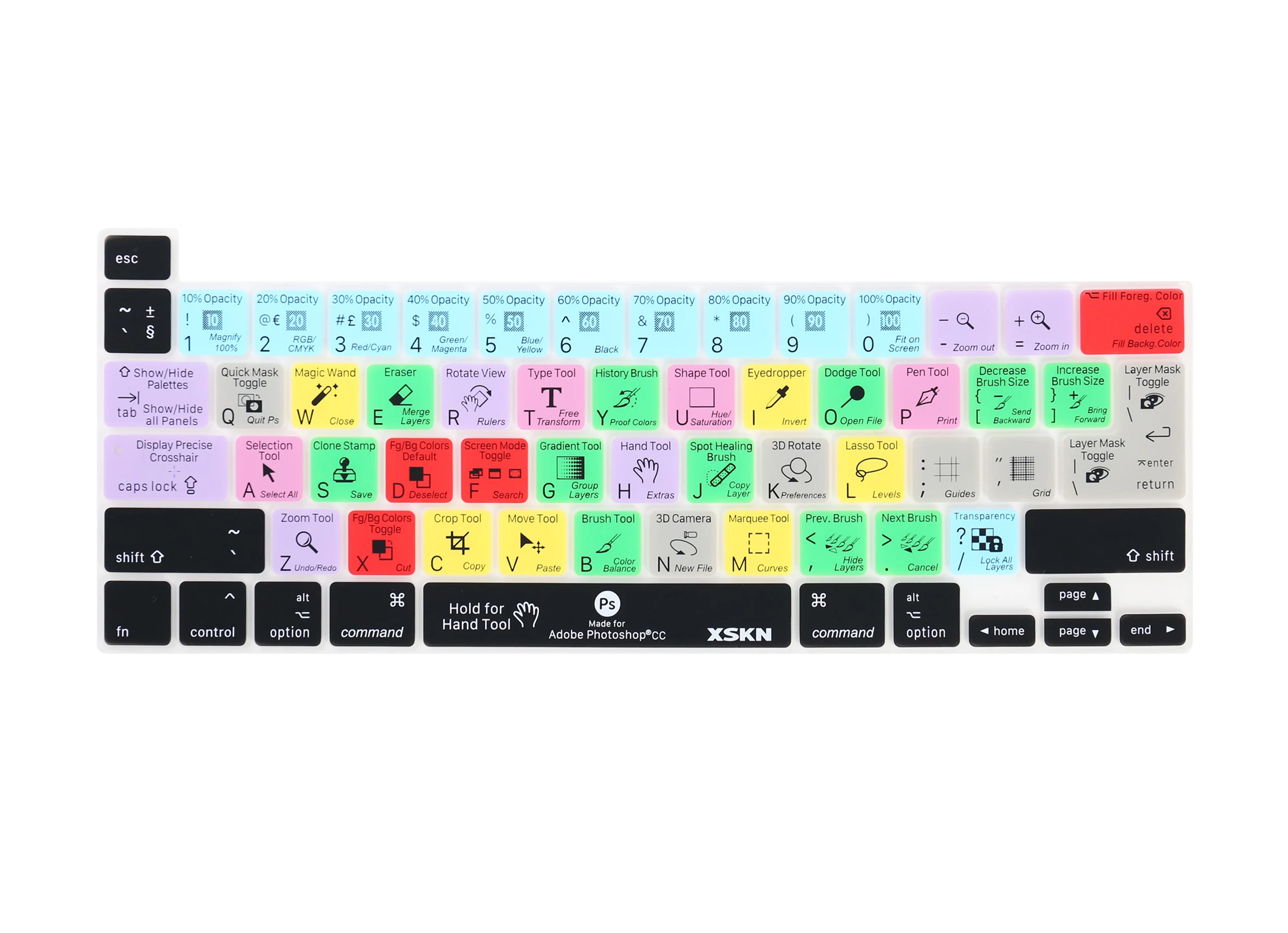 

XSKN Photoshop Shortcuts Keyboard Cover Skin for New MacBook Pro 13.3 inch Touch Bar A2251 A2289 A2338 M1 US and EU Versions