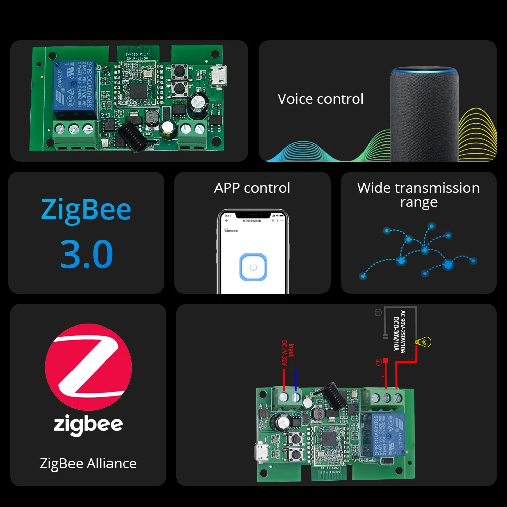 Zigbee wireless controller smart life smart module link network management for use
Zigbee wireless controller smart life smart module link network management for use
