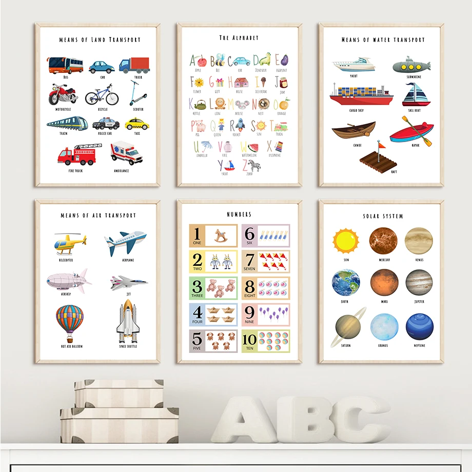 Alphabet Number Animal Color Shape Weather Wall Art Canvas Painting Education Posters And Prints Nursery Picture Kids Room Decor
Alphabet Number Animal Color Shape Weather Wall Art Canvas Painting Education Posters And Prints Nursery Picture Kids Room Decor