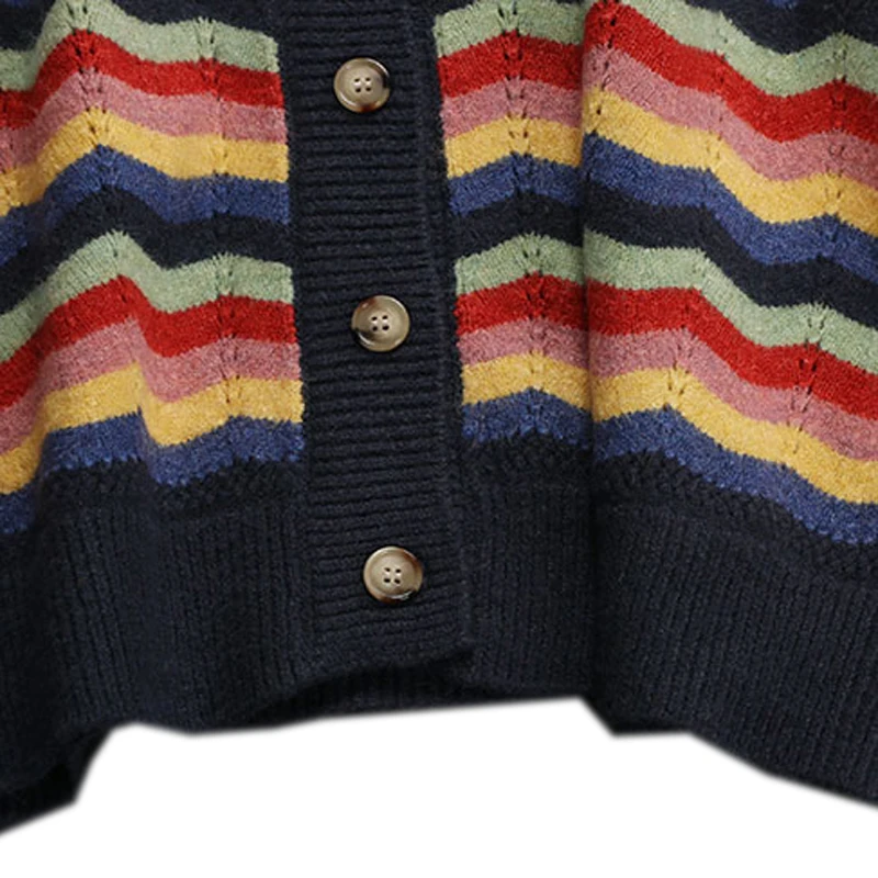 Women Sweater Cardigan Knit Jacket Outwear V Neck Striped Casual Fashion Big Loose New Female Spring Autumn A12211017
Women Sweater Cardigan Knit Jacket Outwear V Neck Striped Casual Fashion Big Loose New Female Spring Autumn A12211017