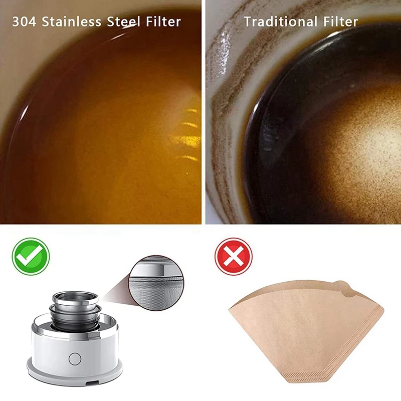 Pour over Coffee Maker Set, Automatic Single Serve Cup Coffee Machines Stainless Steel Portable Small Coffee Maker
Pour over Coffee Maker Set, Automatic Single Serve Cup Coffee Machines Stainless Steel Portable Small Coffee Maker