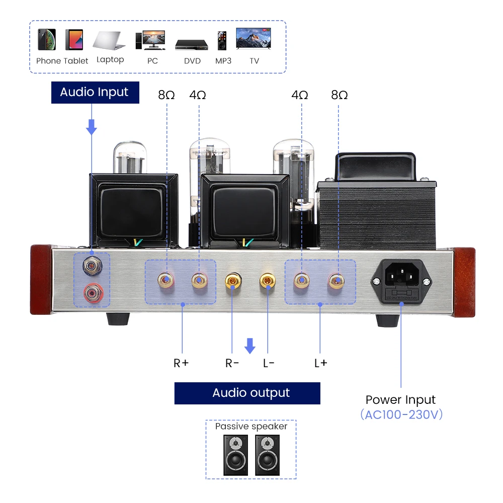 AIYIMA аудио 6P8P 6H9C ламповый HiFi усилитель 7Wx2 класс A вакуумный мощности Стерео