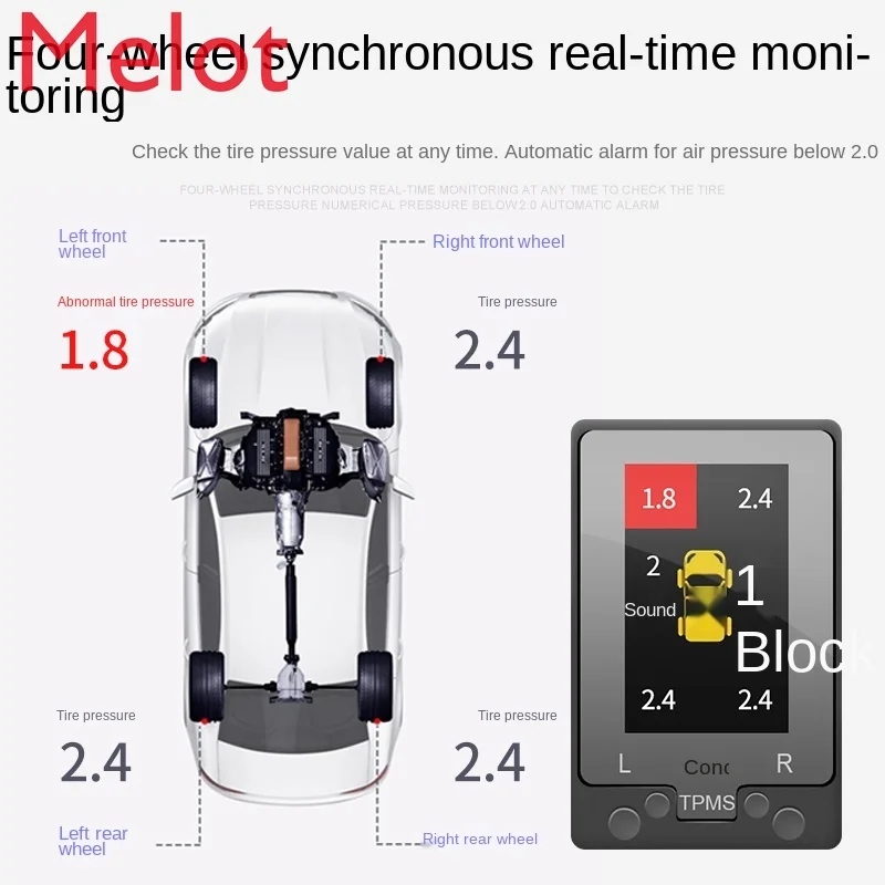 Automatic Window Lifter OBD Lock One-Click Window Closing Tire Pressure Monitoring Modification
Automatic Window Lifter OBD Lock One-Click Window Closing Tire Pressure Monitoring Modification