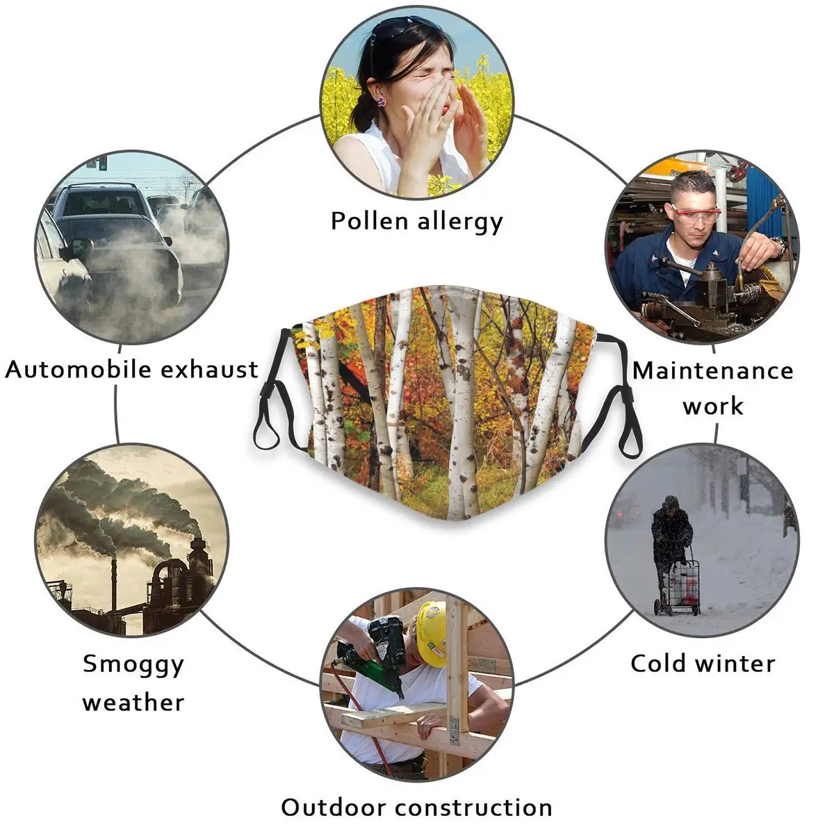 Air Pollution 2020 Summer White Birch Trees With Autumn Leaves Face Masks PM2.5 Filter Protector Dust Haze Male Windproof
Air Pollution 2020 Summer White Birch Trees With Autumn Leaves Face Masks PM2.5 Filter Protector Dust Haze Male Windproof