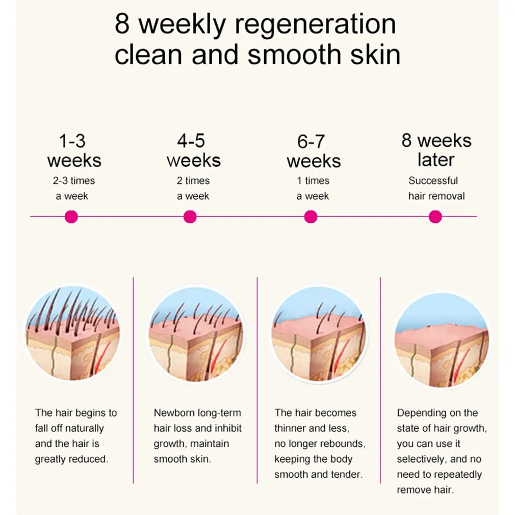 IPL hairless hair removal instrument automatic light optional light practical energy selection hair removal machine
IPL hairless hair removal instrument automatic light optional light practical energy selection hair removal machine