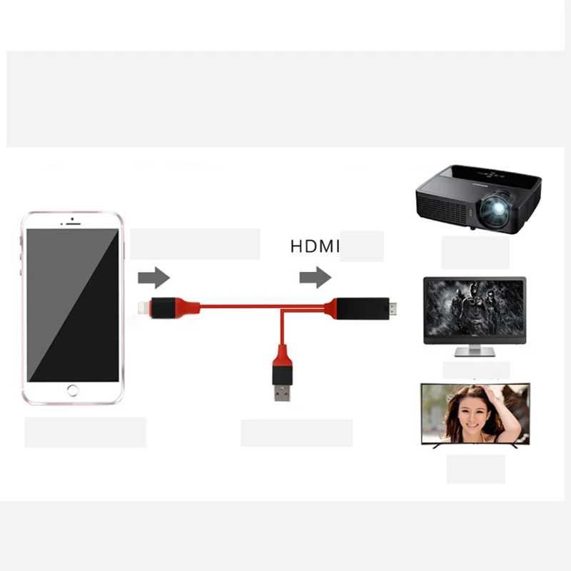 Кабель HDMI 1 8 м для Lightning Micro USB в адаптер конвертер кабель AV HD TV IOS iPhone iPad MHL Android Phone |