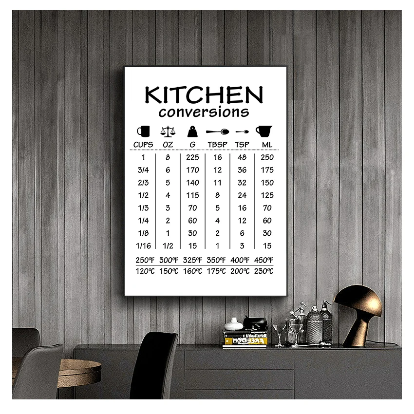 Prints Kitchen Wall Art Decor , Kitchen Rules Signs Art Canvas Painting Picture Wall Decorations Kitchen Conversion Guide Poster 
Prints Kitchen Wall Art Decor , Kitchen Rules Signs Art Canvas Painting Picture Wall Decorations Kitchen Conversion Guide Poster