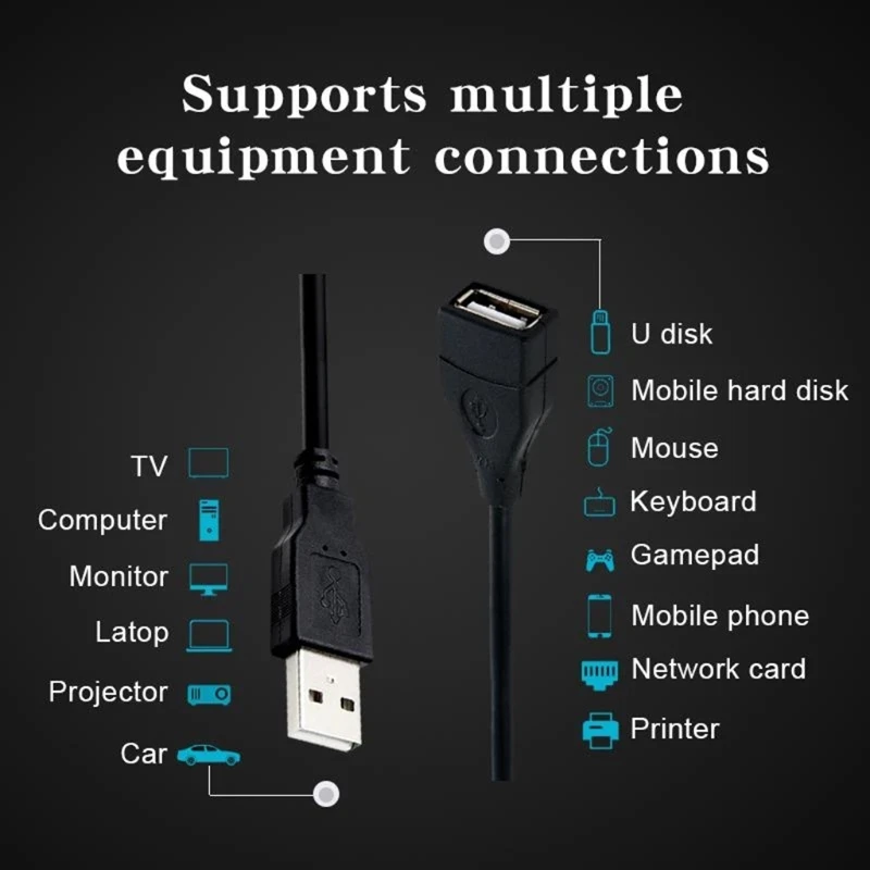 F19E New Usb 2.0 Extension Cable Male To Female Data Charging Hard Drive U Disk Usb Data Cord Connection Cable Line
F19E New Usb 2.0 Extension Cable Male To Female Data Charging Hard Drive U Disk Usb Data Cord Connection Cable Line