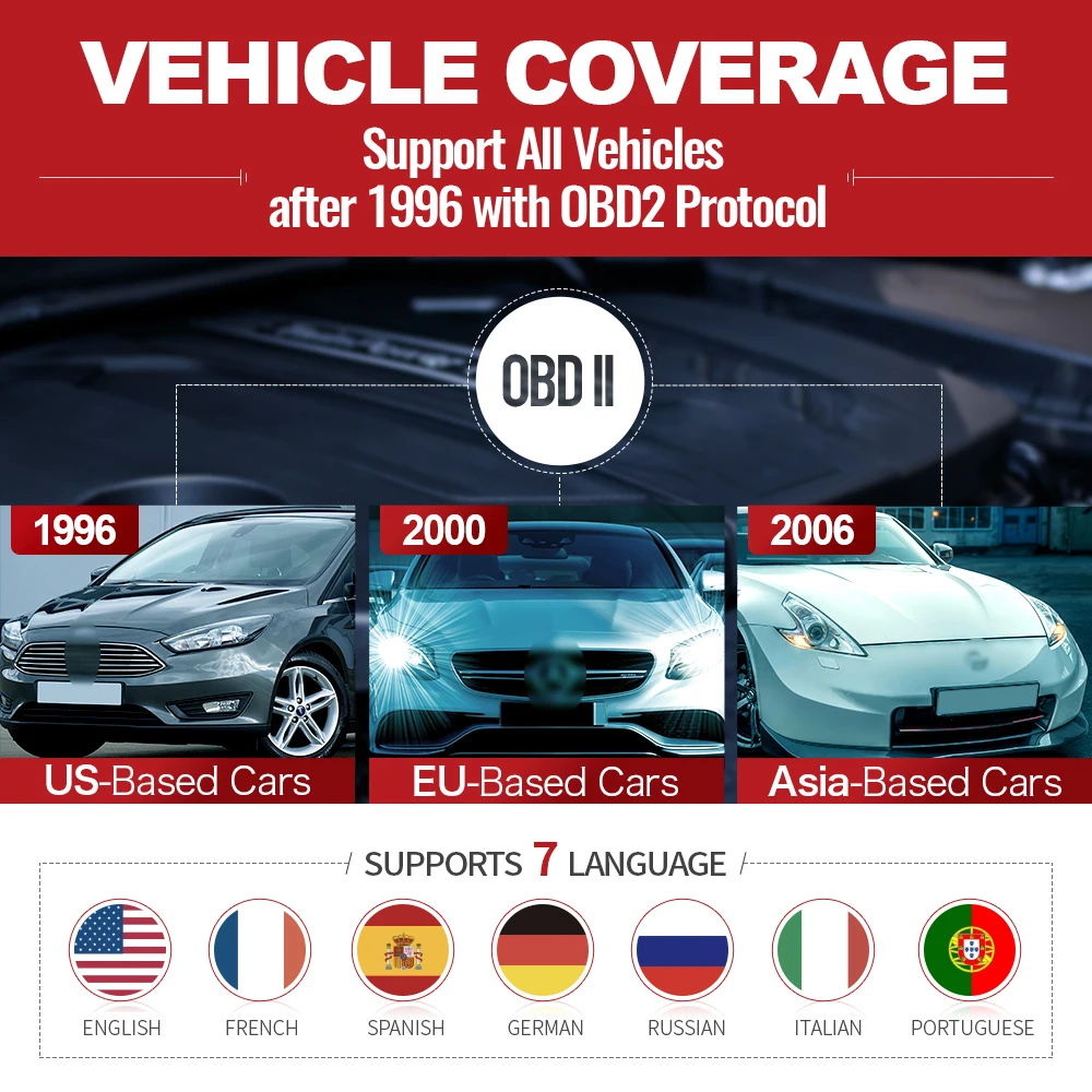 THINKCAR THINKOBD100 DIY OBD2 Code Reader Scanner OBD 2 Full Car Diagnostic Scanner Turn Off Engine Light OBDII Automotive Tools
THINKCAR THINKOBD100 DIY OBD2 Code Reader Scanner OBD 2 Full Car Diagnostic Scanner Turn Off Engine Light OBDII Automotive Tools