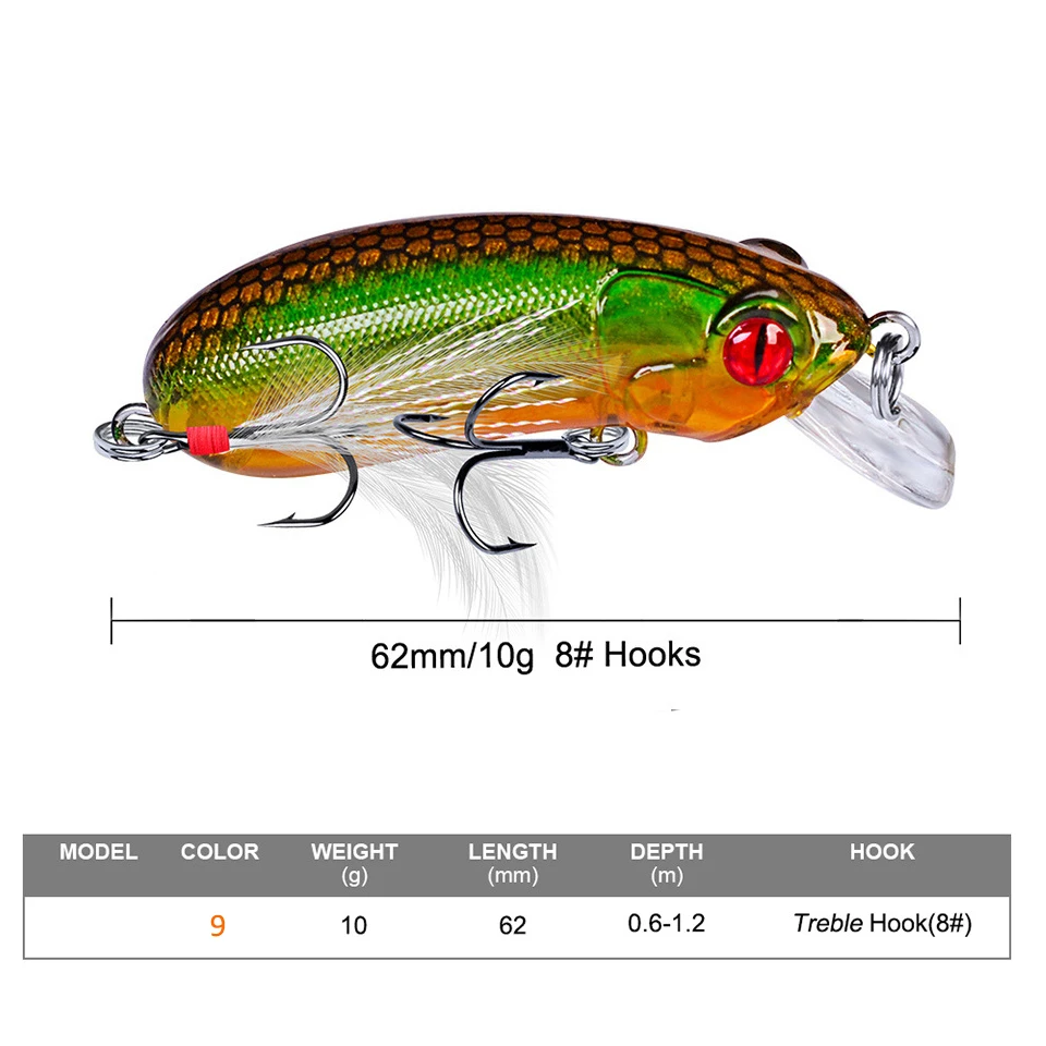 1PCS Minnow Fishing Lure 62mm 10g Topwater Hard Bait Wobbler Jig Bait Crankbait Carp Striped bass Pesca Fishing tackle SwimBait
1PCS Minnow Fishing Lure 62mm 10g Topwater Hard Bait Wobbler Jig Bait Crankbait Carp Striped bass Pesca Fishing tackle SwimBait