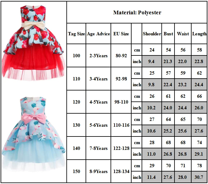 Tulle Tutu Dress Children Summer Sleeveless Zipper Flowers Vestidos Kids Cute Prom Ball Gowns
Tulle Tutu Dress Children Summer Sleeveless Zipper Flowers Vestidos Kids Cute Prom Ball Gowns