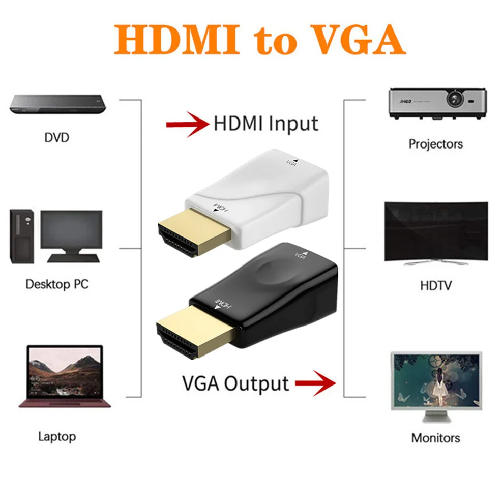 1080P HDMI-совместимый с VGA адаптер кабель штекер к Famale HDMI в конвертер для ПК ноутбука
