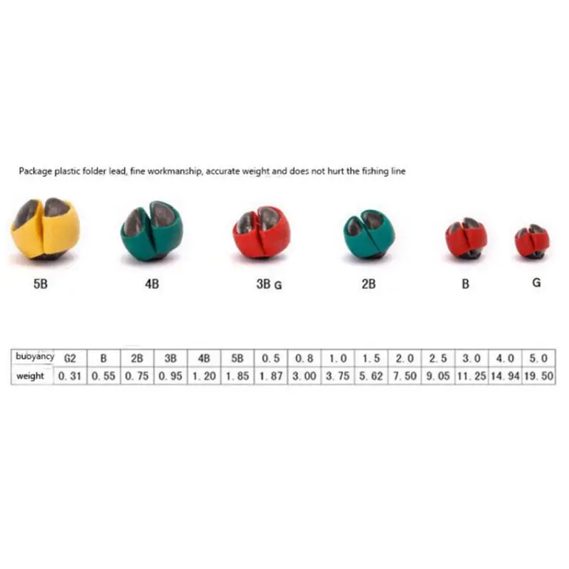 Fishing Line Protection Lead Down Sinker Bite Lead Raft Fishing Lead Sinker Fishing Lure Tackle Accessories 2021
Fishing Line Protection Lead Down Sinker Bite Lead Raft Fishing Lead Sinker Fishing Lure Tackle Accessories 2021