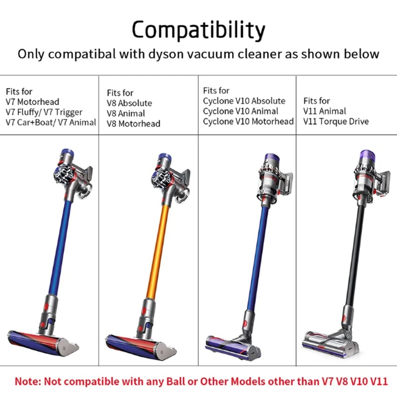 H054 Attachment Kit Fit for V8 V7 V10 V11 Animal Pets Brush Trigger Cordless Wireless Vacuum Cleaner Accessories
H054 Attachment Kit Fit for V8 V7 V10 V11 Animal Pets Brush Trigger Cordless Wireless Vacuum Cleaner Accessories
