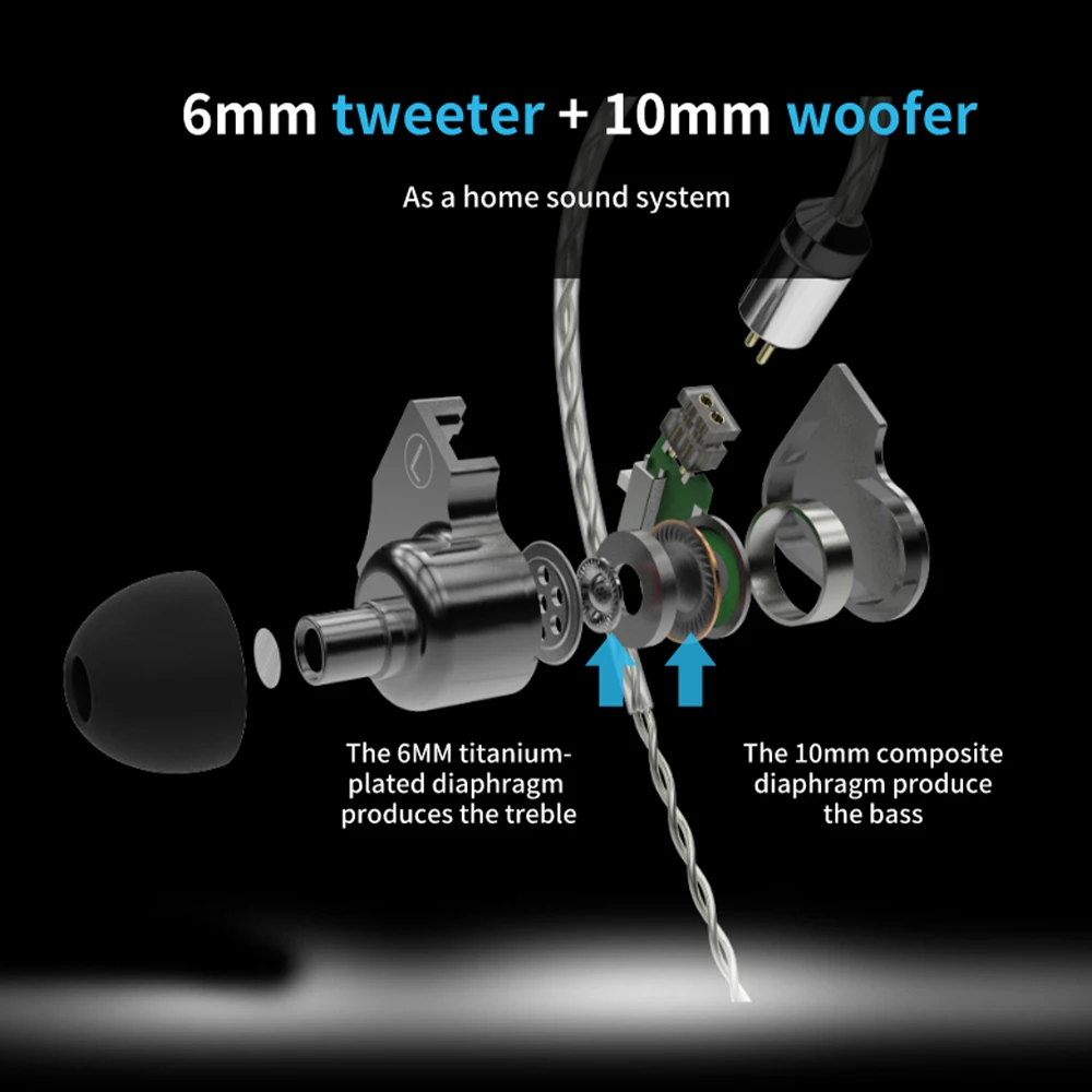 Smabat X1 Wired Earbud HIFI Monitor Composite Dual Unit Driver 6mm Tweeter 10mm Woofer Earphone for Running Sports
Smabat X1 Wired Earbud HIFI Monitor Composite Dual Unit Driver 6mm Tweeter 10mm Woofer Earphone for Running Sports