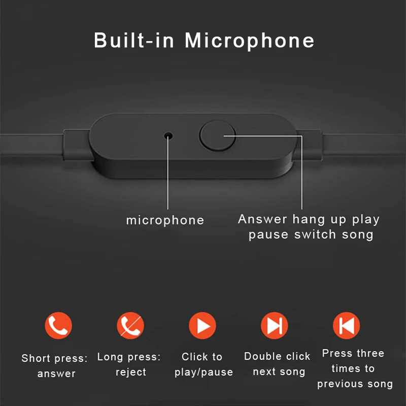 Наушники-вкладыши JBL TUNE 110 с микрофоном стереонаушники музыкой и басами проводные