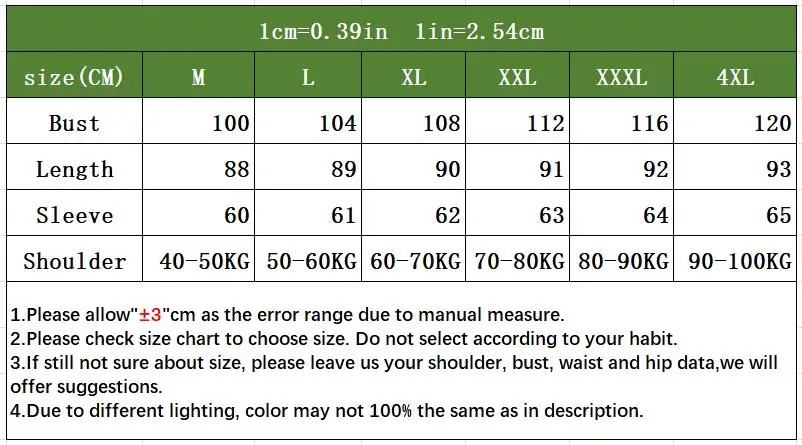 2021 Summer Chiffon Women Dresses New Irregular Goddess Model French Loose Long-Sleeved Floral European Style
2021 Summer Chiffon Women Dresses New Irregular Goddess Model French Loose Long-Sleeved Floral European Style